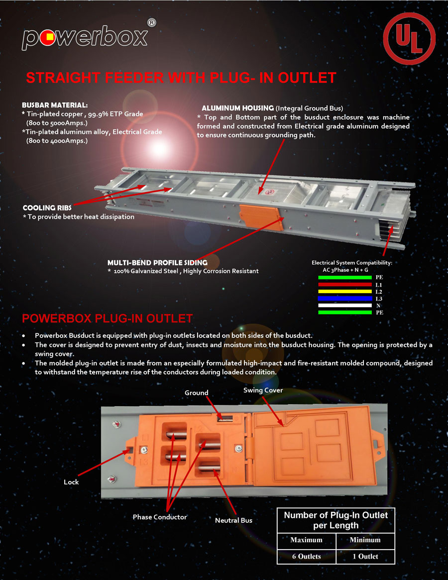 Straight Feeder with Plug-In Outlet