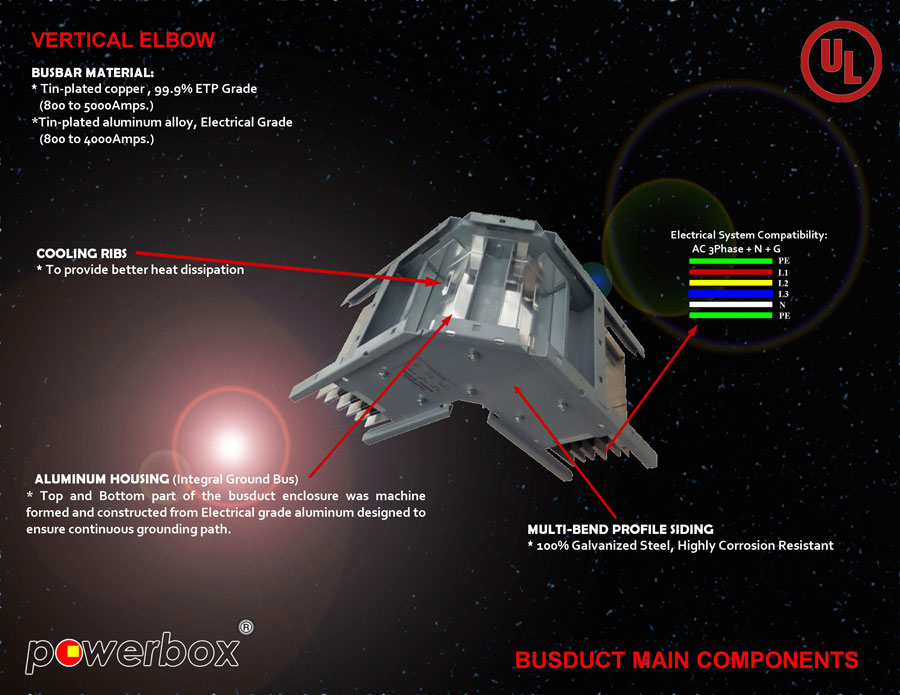 Vertical Elbow